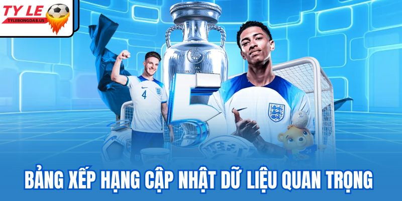 Bảng xếp hạng cập nhật dữ liệu quan trọng 