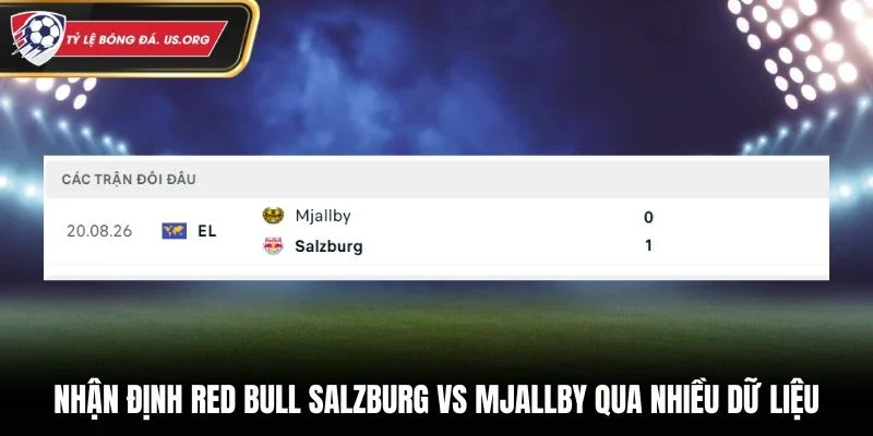 Nhận định Red Bull Salzburg vs Mjallby qua nhiều dữ liệu