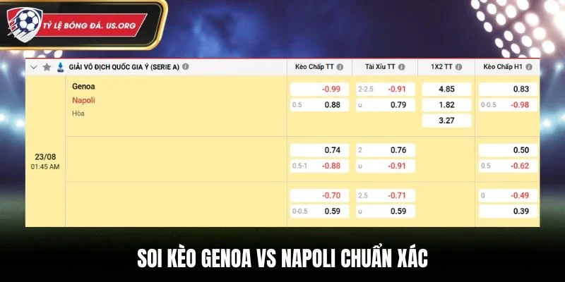 Soi kèo bóng đá Genoa vs Napoli chuẩn xác qua bảng kèo nhà cái