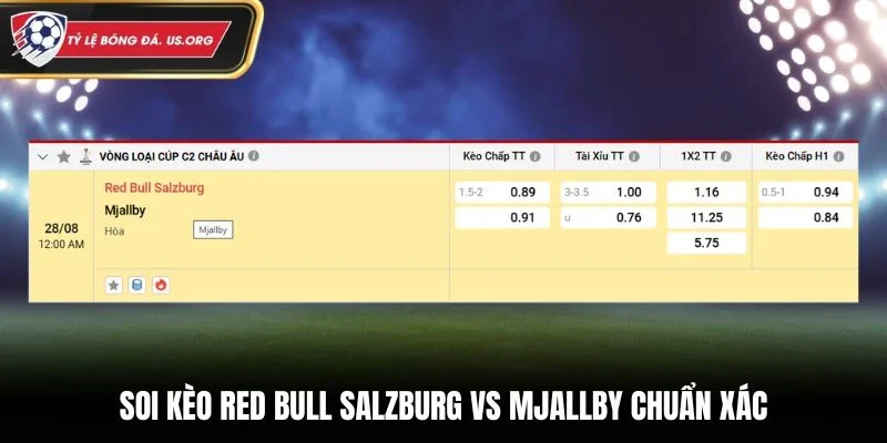 Soi kèo Red Bull Salzburg vs Mjallby chuẩn xác từ bảng kèo nhà cái
