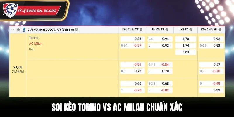 Soi kèo Torino vs AC Milan chuẩn xác qua bảng kèo nhà cái