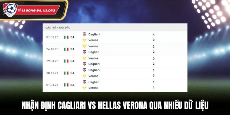 Nhận định Cagliari vs Hellas Verona qua nhiều dữ liệu