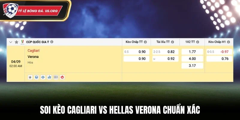 Soi kèo Cagliari vs Hellas Verona chuẩn xác từ bảng tỷ lệ kèo